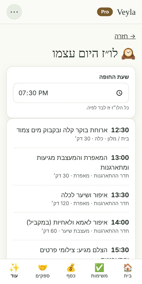 לו״ז יום החתונה שנבנה לפי שעת החופה