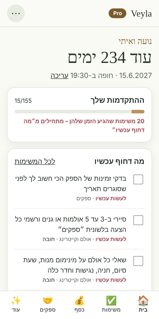 מסך הבית באפליקציה: ספירה לאחור לחתונה, ההתקדמות והמשימות הדחופות