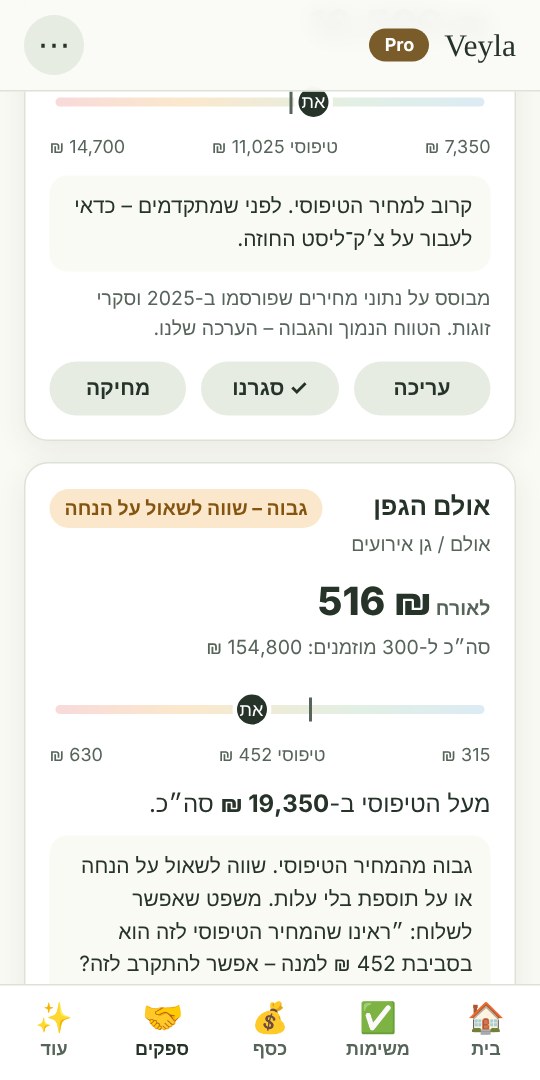 בדיקת הצעת מחיר: המחיר הכולל מול טווח מחירים משוער